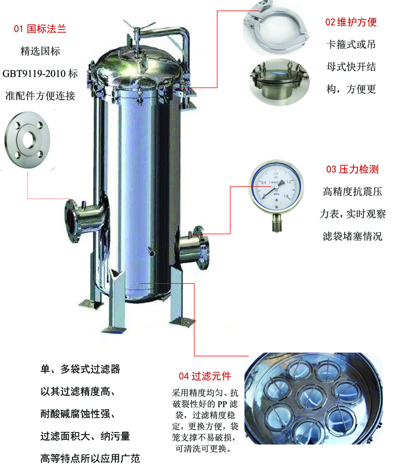 袋式过滤器6 